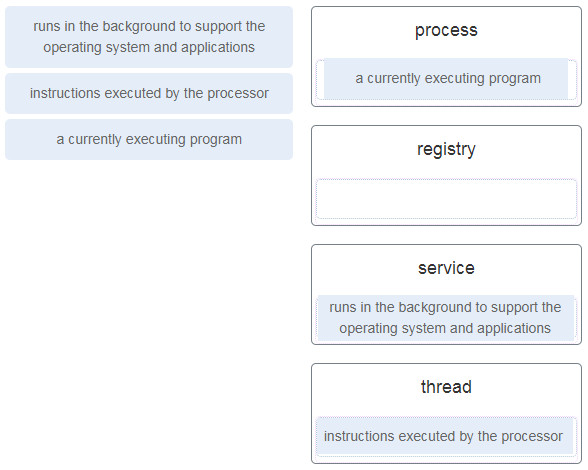 Match the definition to the Microsoft Windows term. (Not all options are used.)