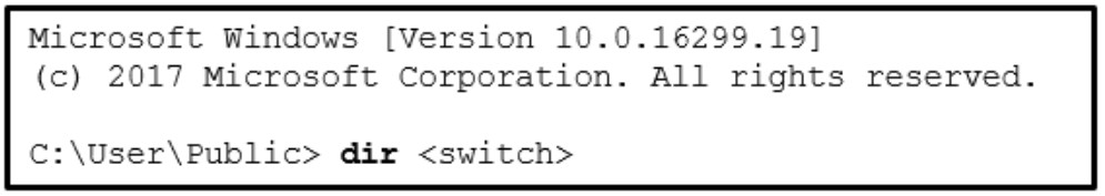 Hot 200-201 Spot Questions